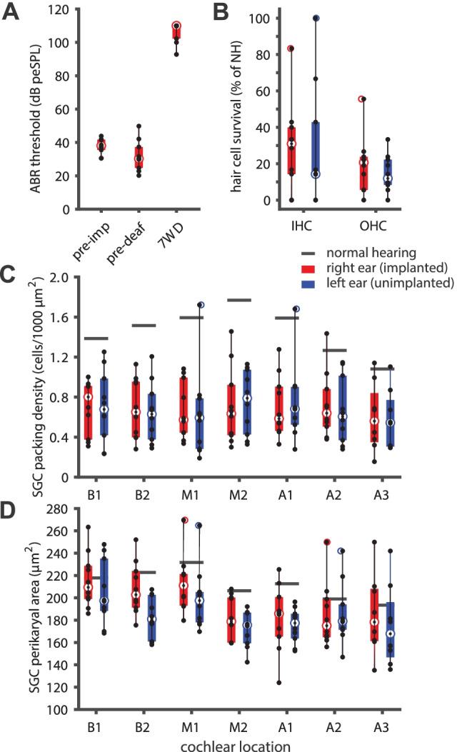 https://cdn.ncbi.nlm.nih.gov/pmc/blobs/6eec/9789241/6849db9792b8/10162_2022_864_Fig5_HTML.jpg