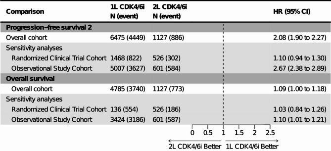 https://cdn.ncbi.nlm.nih.gov/pmc/blobs/6eef/12351955/92a64b94b6f7/13058_2025_2095_Fig5_HTML.jpg
