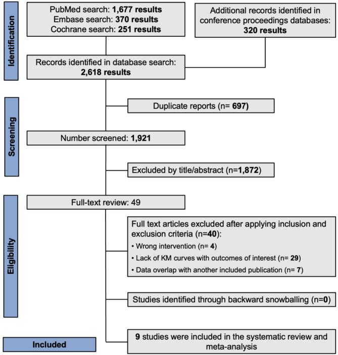 https://cdn.ncbi.nlm.nih.gov/pmc/blobs/6eef/12351955/b873dab74fa6/13058_2025_2095_Fig1_HTML.jpg