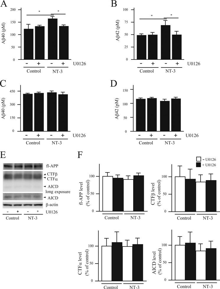 https://cdn.ncbi.nlm.nih.gov/pmc/blobs/6ef6/3436156/96b9230c8e2c/zbc0371220770003.jpg