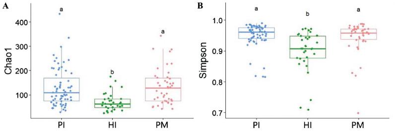 https://cdn.ncbi.nlm.nih.gov/pmc/blobs/6ef9/11390503/2de0ff4fa07d/fcimb-14-1445751-g004.jpg