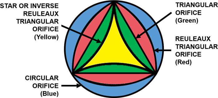 https://cdn.ncbi.nlm.nih.gov/pmc/blobs/6f00/11495199/a544f56196ce/physrev.00038.2022_f005.jpg
