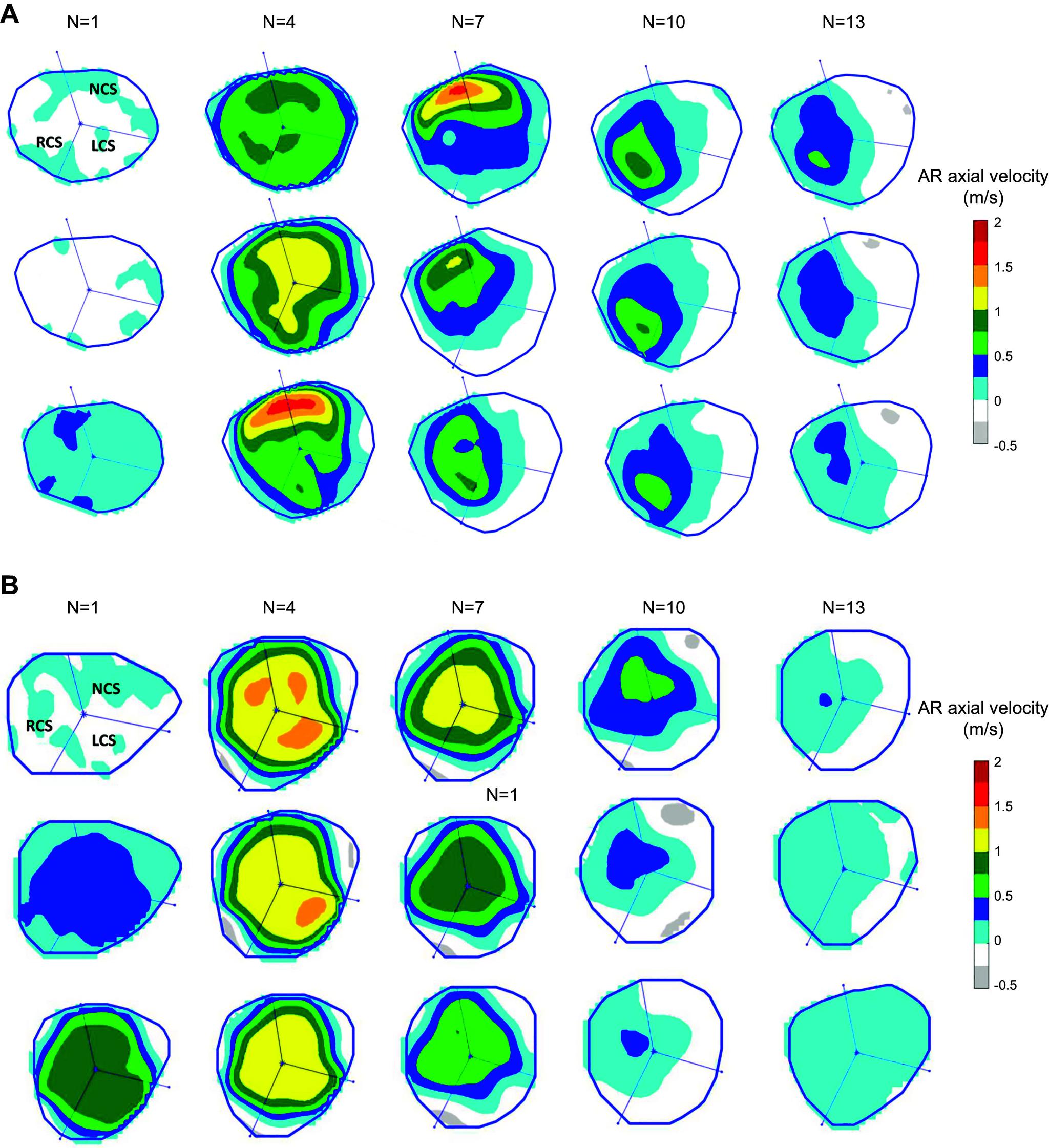 https://cdn.ncbi.nlm.nih.gov/pmc/blobs/6f00/11495199/c09715839e05/physrev.00038.2022_f022.jpg
