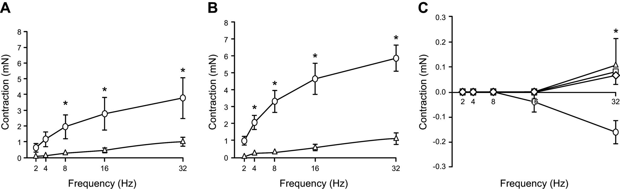 https://cdn.ncbi.nlm.nih.gov/pmc/blobs/6f00/11495199/edbfc4ca742d/physrev.00038.2022_f010.jpg
