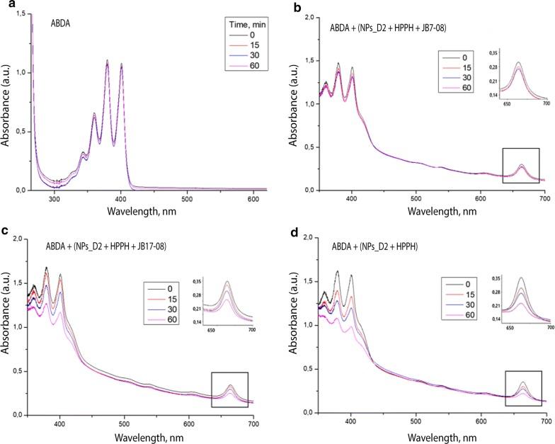 https://cdn.ncbi.nlm.nih.gov/pmc/blobs/6f03/6979398/cc524f136726/12951_2020_572_Fig5_HTML.jpg