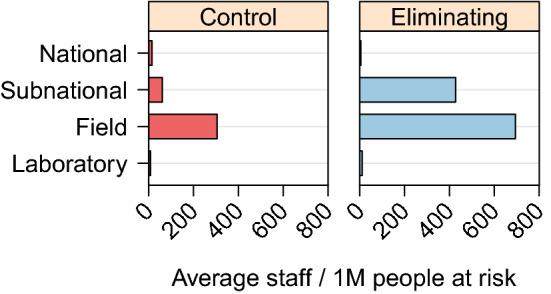 https://cdn.ncbi.nlm.nih.gov/pmc/blobs/6f04/7685621/813d8c211f3e/12936_2020_3493_Fig7_HTML.jpg