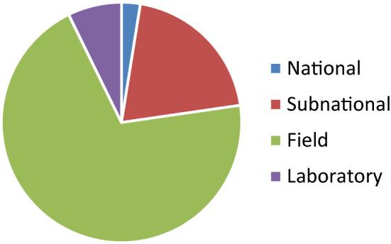 https://cdn.ncbi.nlm.nih.gov/pmc/blobs/6f04/7685621/88cc74d3a21b/12936_2020_3493_Fig8_HTML.jpg