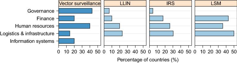 https://cdn.ncbi.nlm.nih.gov/pmc/blobs/6f04/7685621/bc7698302a06/12936_2020_3493_Fig2_HTML.jpg
