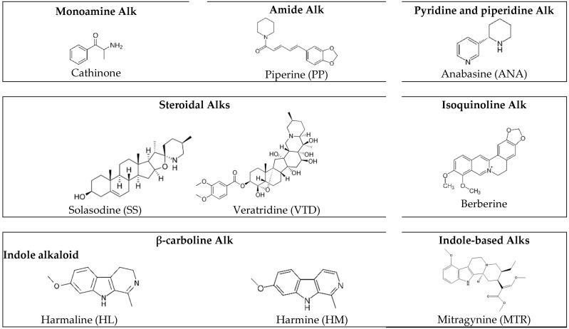 https://cdn.ncbi.nlm.nih.gov/pmc/blobs/6f0d/12030412/90dbc78a62c4/pharmaceutics-17-00506-sch003.jpg