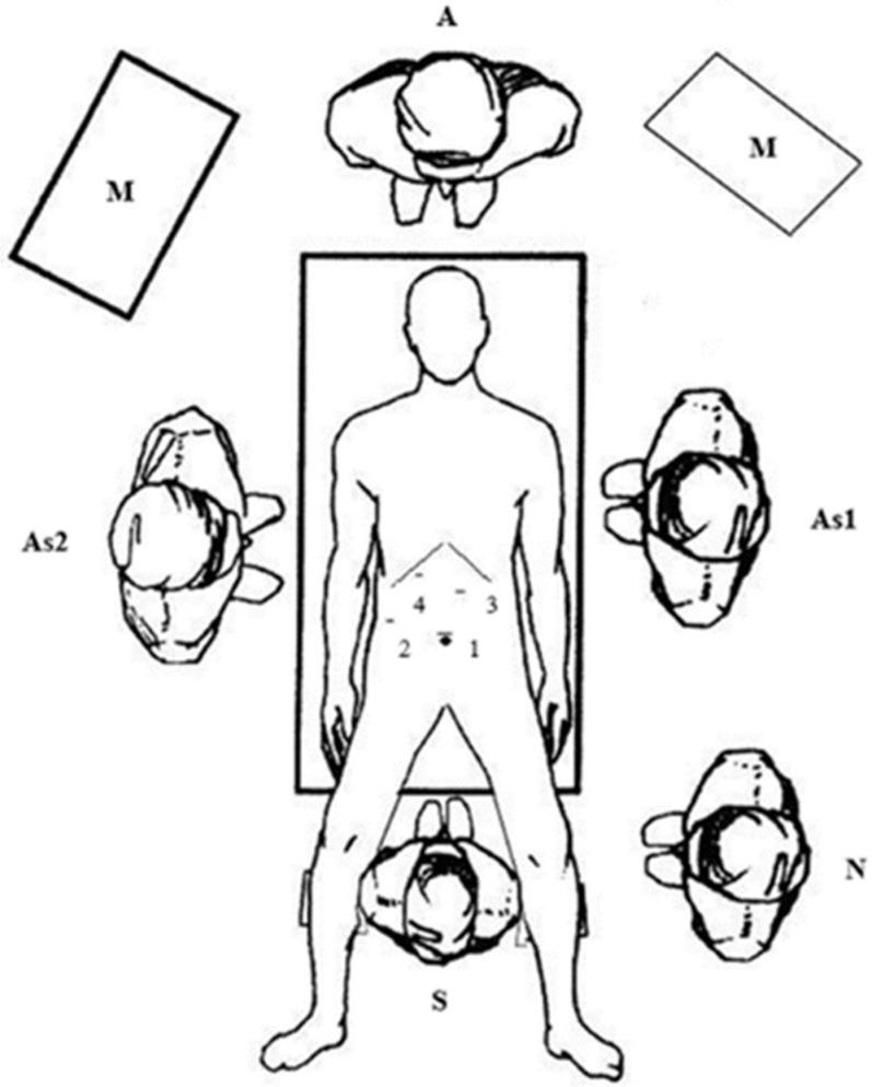 https://cdn.ncbi.nlm.nih.gov/pmc/blobs/6f0d/9601212/d5480f3c94db/children-09-01583-g001.jpg
