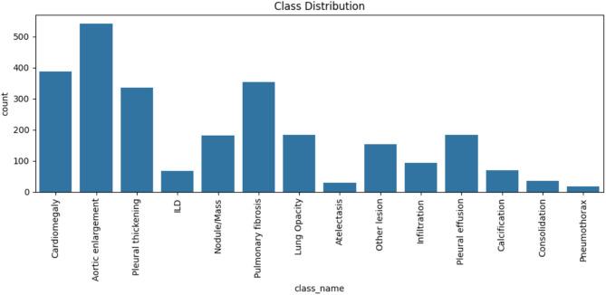 https://cdn.ncbi.nlm.nih.gov/pmc/blobs/6f13/12399747/c119ed6030c6/41598_2025_16669_Fig4_HTML.jpg