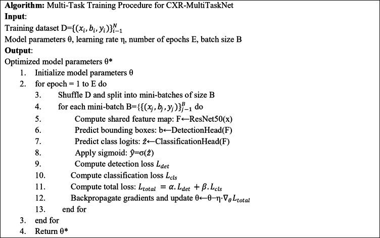 https://cdn.ncbi.nlm.nih.gov/pmc/blobs/6f13/12399747/e3b46bf30e14/41598_2025_16669_Figa_HTML.jpg