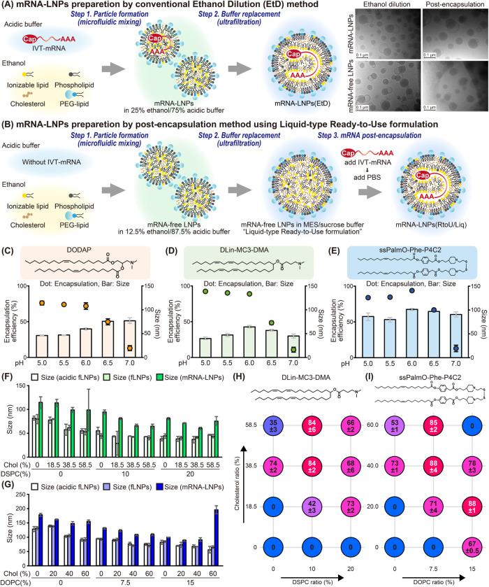 https://cdn.ncbi.nlm.nih.gov/pmc/blobs/6f19/12023019/f58670b0e674/nl4c06643_0001.jpg