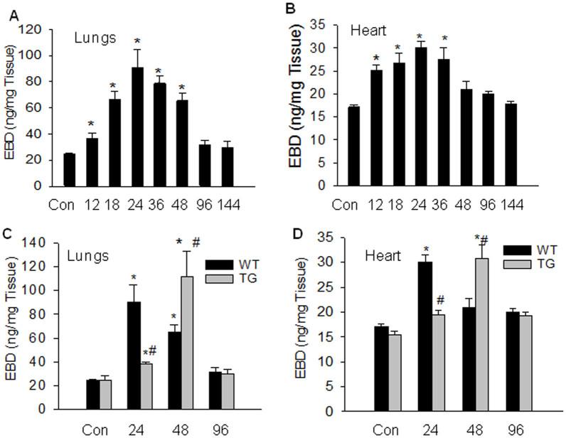 https://cdn.ncbi.nlm.nih.gov/pmc/blobs/6f1a/4078303/b41d09f1d8a9/srep05543-f2.jpg