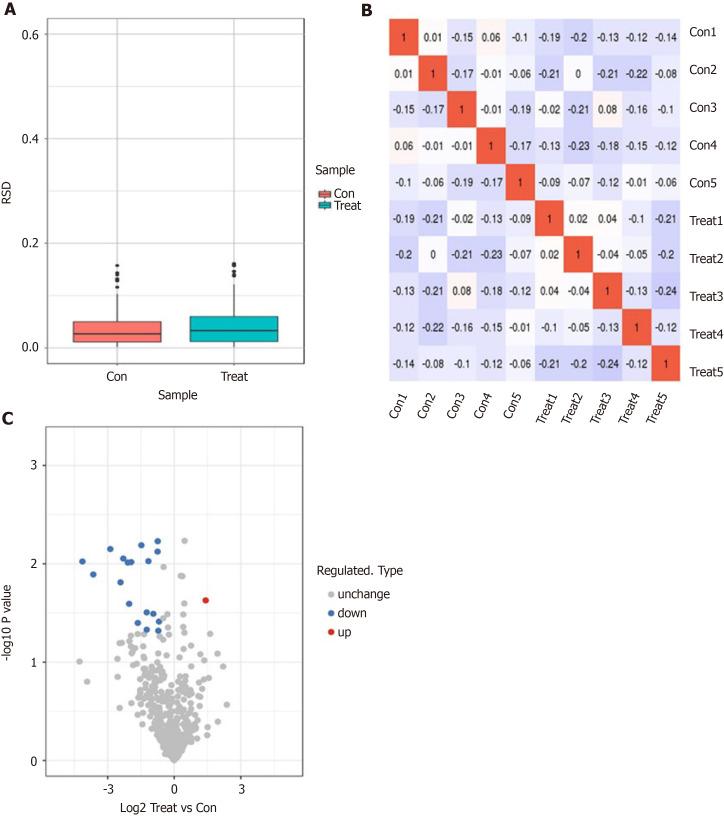 https://cdn.ncbi.nlm.nih.gov/pmc/blobs/6f20/8984562/06e13e9e90df/WJD-13-224-g001.jpg
