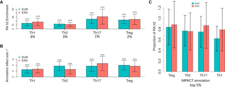 https://cdn.ncbi.nlm.nih.gov/pmc/blobs/6f23/6506796/59483044fefb/gr5.jpg