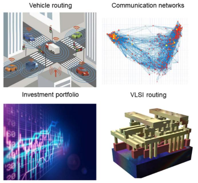 https://cdn.ncbi.nlm.nih.gov/pmc/blobs/6f2a/9319543/0481e65c5a45/micromachines-13-01016-g001.jpg