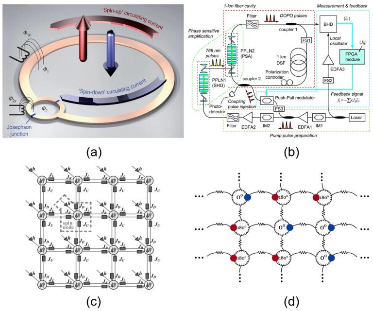 https://cdn.ncbi.nlm.nih.gov/pmc/blobs/6f2a/9319543/81df50e79b9c/micromachines-13-01016-g002.jpg