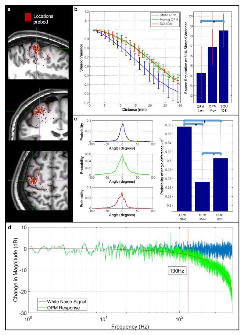 https://cdn.ncbi.nlm.nih.gov/pmc/blobs/6f2c/6063354/93ce9aad88d1/emss-76212-f006.jpg