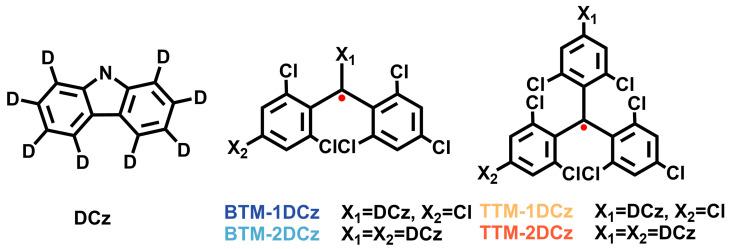 https://cdn.ncbi.nlm.nih.gov/pmc/blobs/6f2e/10301369/799954cce5e4/molecules-28-04805-g001.jpg