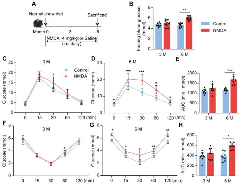 https://cdn.ncbi.nlm.nih.gov/pmc/blobs/6f2e/7797674/88cbe62079e5/thnov11p2247g005.jpg