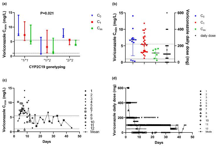 https://cdn.ncbi.nlm.nih.gov/pmc/blobs/6f34/8470058/853b4aec00bf/antibiotics-10-01130-g003.jpg