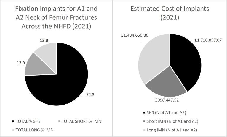 https://cdn.ncbi.nlm.nih.gov/pmc/blobs/6f34/9626874/a2da8d83247a/BJO-3-741-g0001.jpg