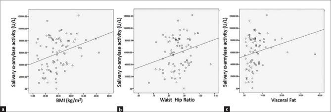 https://cdn.ncbi.nlm.nih.gov/pmc/blobs/6f38/5892097/35579c499943/JHRS-11-10-g010.jpg