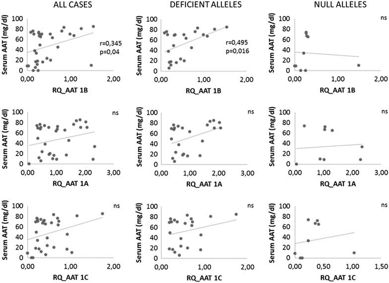 https://cdn.ncbi.nlm.nih.gov/pmc/blobs/6f3e/4490674/2801d3f6453d/12967_2015_585_Fig5_HTML.jpg