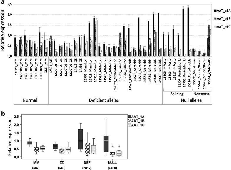 https://cdn.ncbi.nlm.nih.gov/pmc/blobs/6f3e/4490674/ba4bde27fb24/12967_2015_585_Fig4_HTML.jpg
