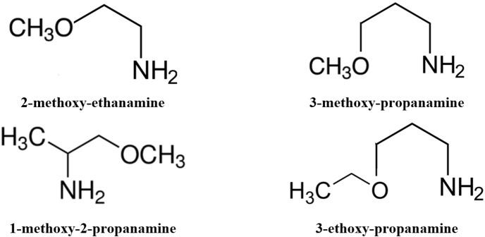 https://cdn.ncbi.nlm.nih.gov/pmc/blobs/6f45/9325416/c58cd413393a/CHEM-28-0-g007.jpg