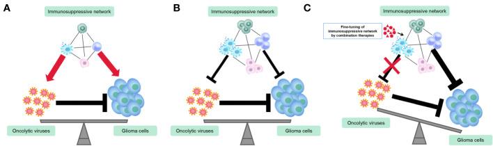https://cdn.ncbi.nlm.nih.gov/pmc/blobs/6f48/10206241/a6cc47cb4994/fcimb-13-1141034-g002.jpg