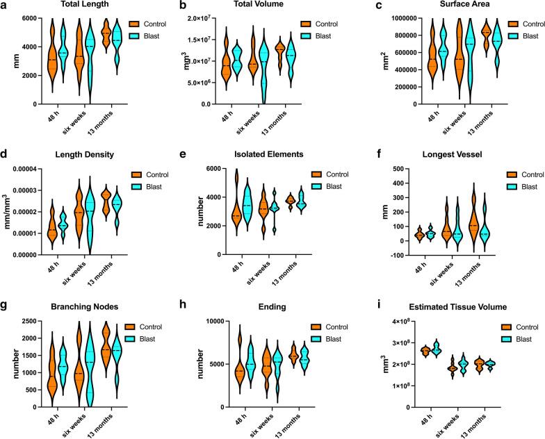 https://cdn.ncbi.nlm.nih.gov/pmc/blobs/6f49/8518227/d162cb5a3e3b/40478_2021_1269_Fig3_HTML.jpg