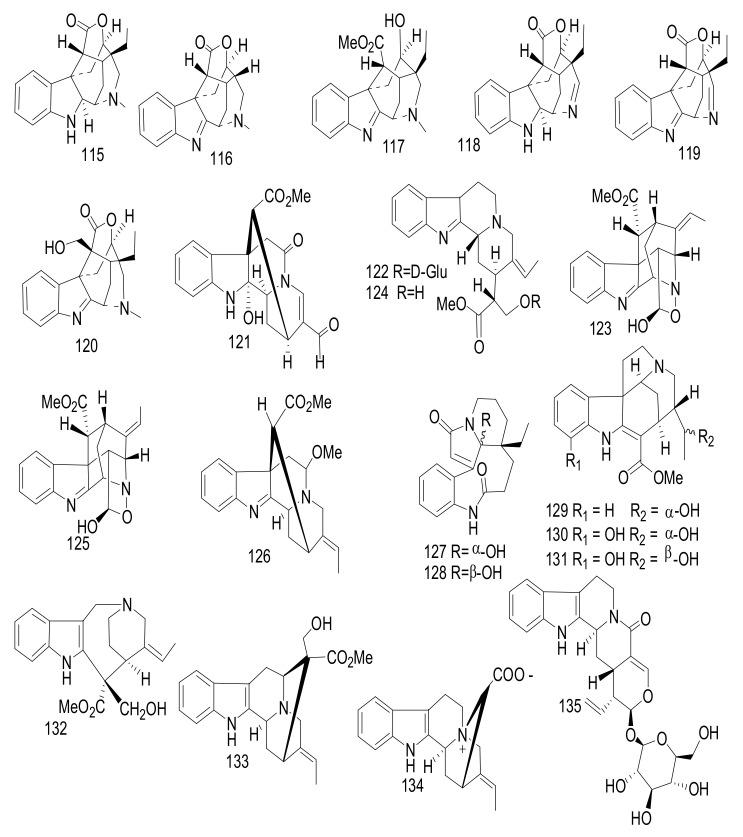 https://cdn.ncbi.nlm.nih.gov/pmc/blobs/6f4c/7831967/5f199e62572a/molecules-26-00488-g015.jpg