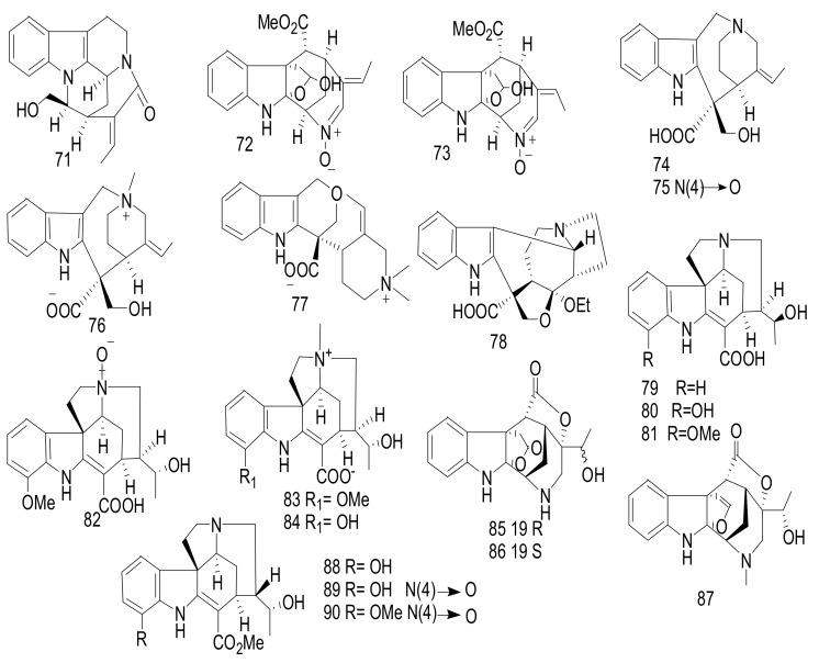 https://cdn.ncbi.nlm.nih.gov/pmc/blobs/6f4c/7831967/6dcd315d3f63/molecules-26-00488-g011.jpg