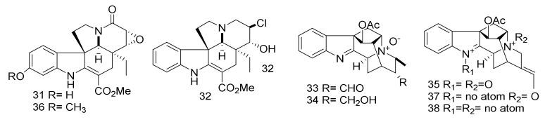 https://cdn.ncbi.nlm.nih.gov/pmc/blobs/6f4c/7831967/8ff4f132fff1/molecules-26-00488-g007.jpg