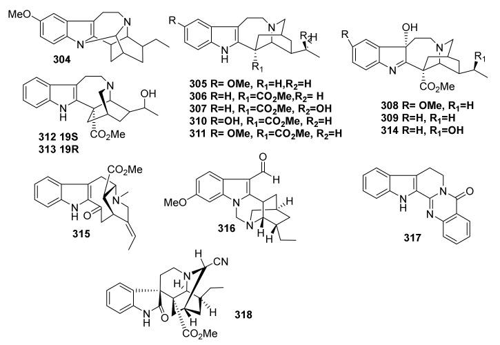 https://cdn.ncbi.nlm.nih.gov/pmc/blobs/6f4c/7831967/f43253c33fd0/molecules-26-00488-g025.jpg