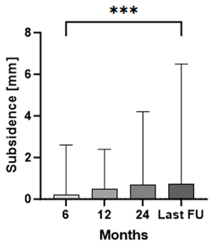 https://cdn.ncbi.nlm.nih.gov/pmc/blobs/6f55/11396155/4b5309e8e94a/jcm-13-05187-g002.jpg