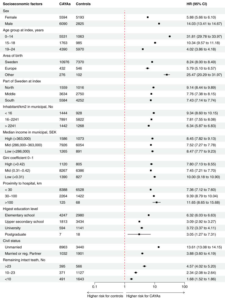 https://cdn.ncbi.nlm.nih.gov/pmc/blobs/6f56/11126812/5b148e26ce56/gr6.jpg