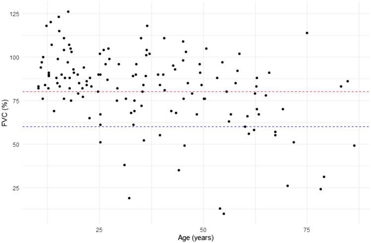 https://cdn.ncbi.nlm.nih.gov/pmc/blobs/6f59/12145297/2a6b034bee61/415_2025_13126_Fig2_HTML.jpg