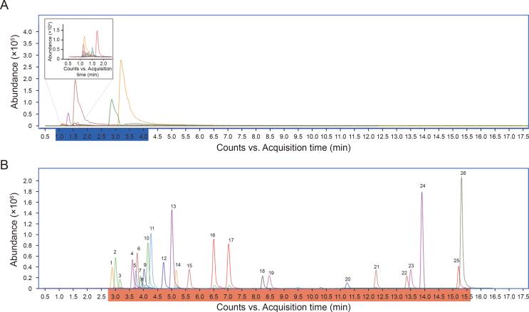 https://cdn.ncbi.nlm.nih.gov/pmc/blobs/6f64/10759254/9a3def542d7b/gr4.jpg