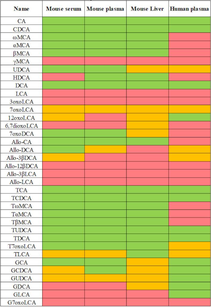 https://cdn.ncbi.nlm.nih.gov/pmc/blobs/6f67/7408441/5e4735c4b7f9/metabolites-10-00282-g002.jpg