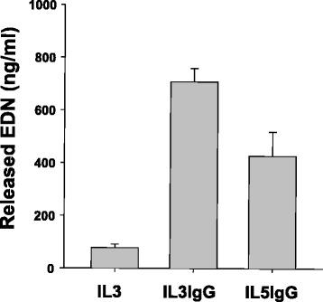 https://cdn.ncbi.nlm.nih.gov/pmc/blobs/6f6d/5681771/673a2d9bbf32/12931_2017_669_Fig1_HTML.jpg