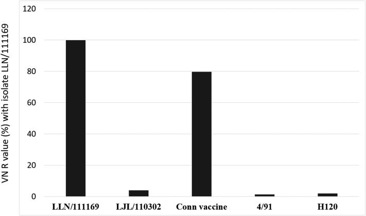 https://cdn.ncbi.nlm.nih.gov/pmc/blobs/6f6d/7587649/80066c733702/gr2.jpg