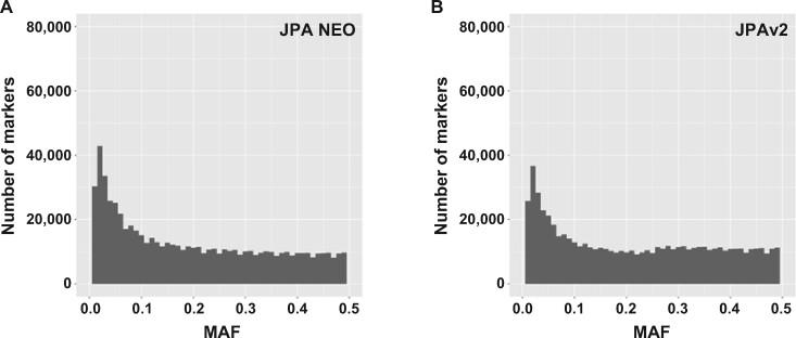 https://cdn.ncbi.nlm.nih.gov/pmc/blobs/6f6e/8510329/32501da8bd9f/mvab060f2.jpg