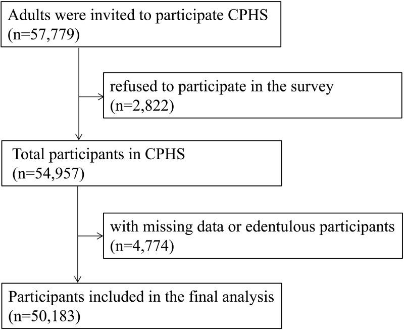 https://cdn.ncbi.nlm.nih.gov/pmc/blobs/6f6e/9863457/904bbc92c459/JIR-16-235-g0001.jpg