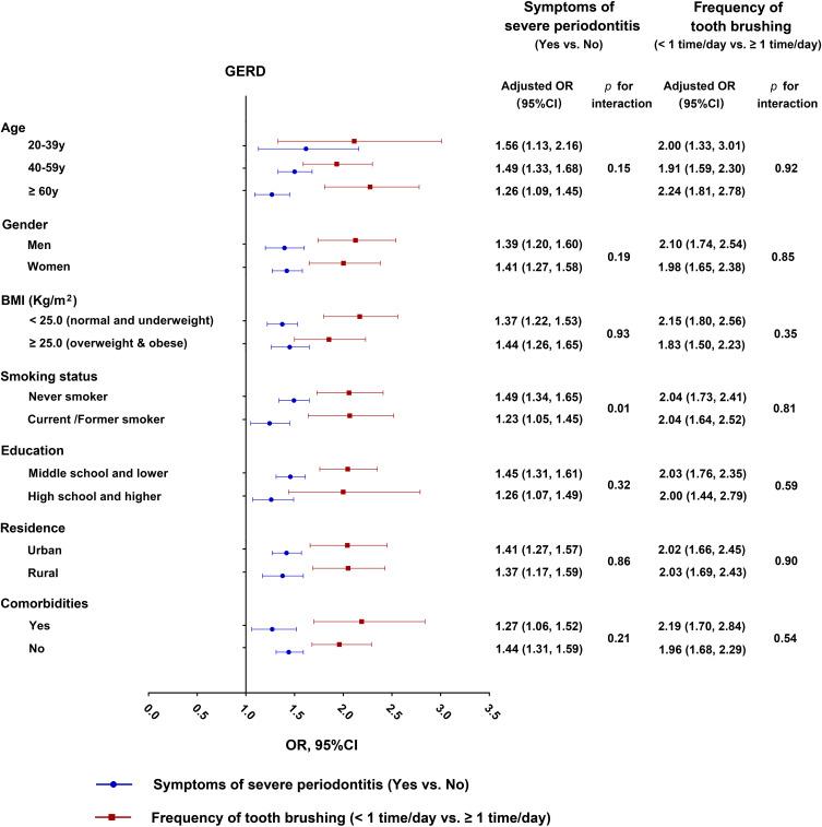 https://cdn.ncbi.nlm.nih.gov/pmc/blobs/6f6e/9863457/be7a020d9ee3/JIR-16-235-g0004.jpg