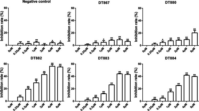 https://cdn.ncbi.nlm.nih.gov/pmc/blobs/6f70/8817578/fdabfd454ff2/40360_2022_553_Fig1_HTML.jpg