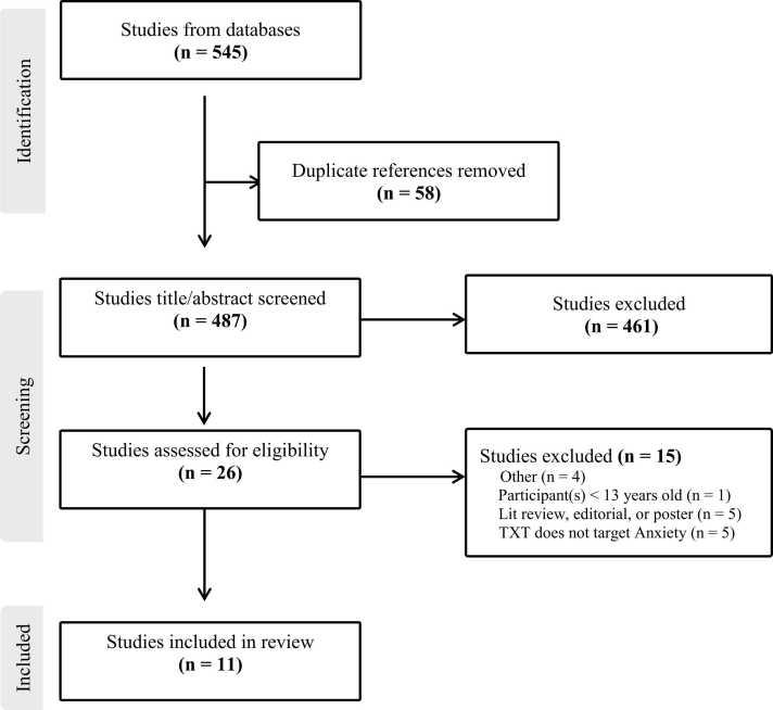 https://cdn.ncbi.nlm.nih.gov/pmc/blobs/6f73/12244050/0931eb94318c/gr1.jpg