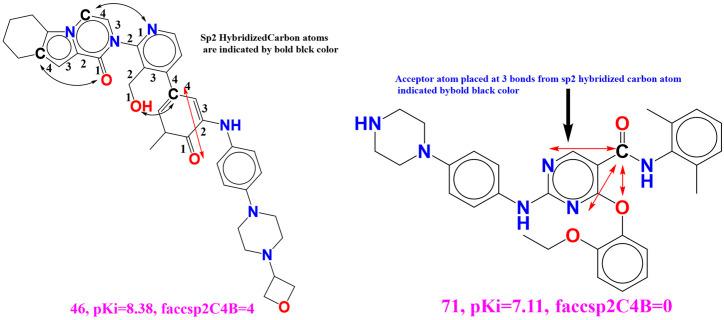 https://cdn.ncbi.nlm.nih.gov/pmc/blobs/6f73/8959131/c777152c7518/fphar-12-812565-g007.jpg